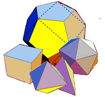 Figuras geométricas tridimensionales