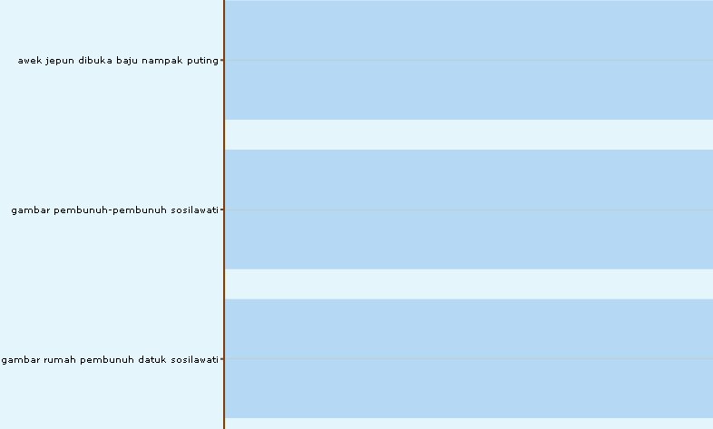 Sukan Untuk Pelajar Sekolah Di jepun Yang Pelik Dan Menghairahkan ...