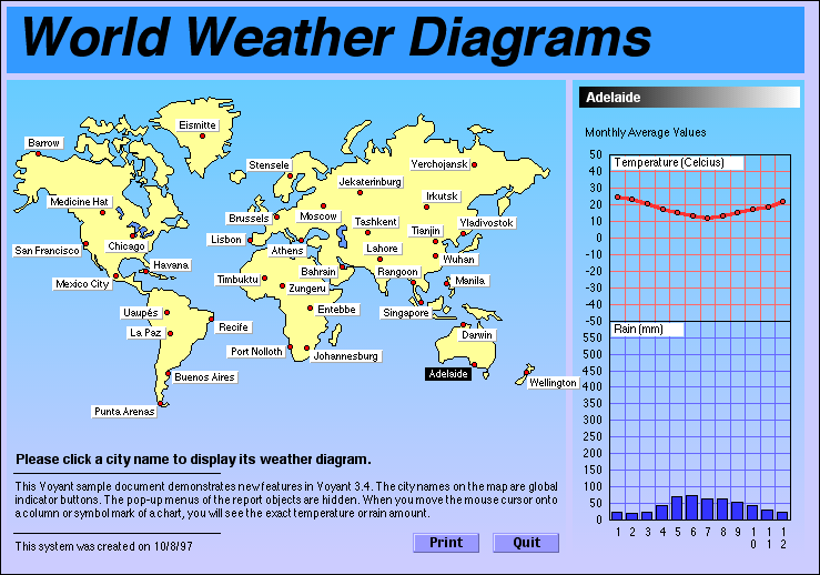 [weatherdigrams.PNG]