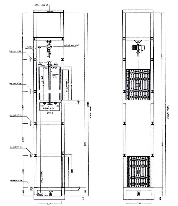 Kontruksi Cargo Lift