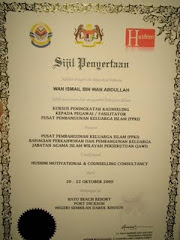 Koleksi Sijil