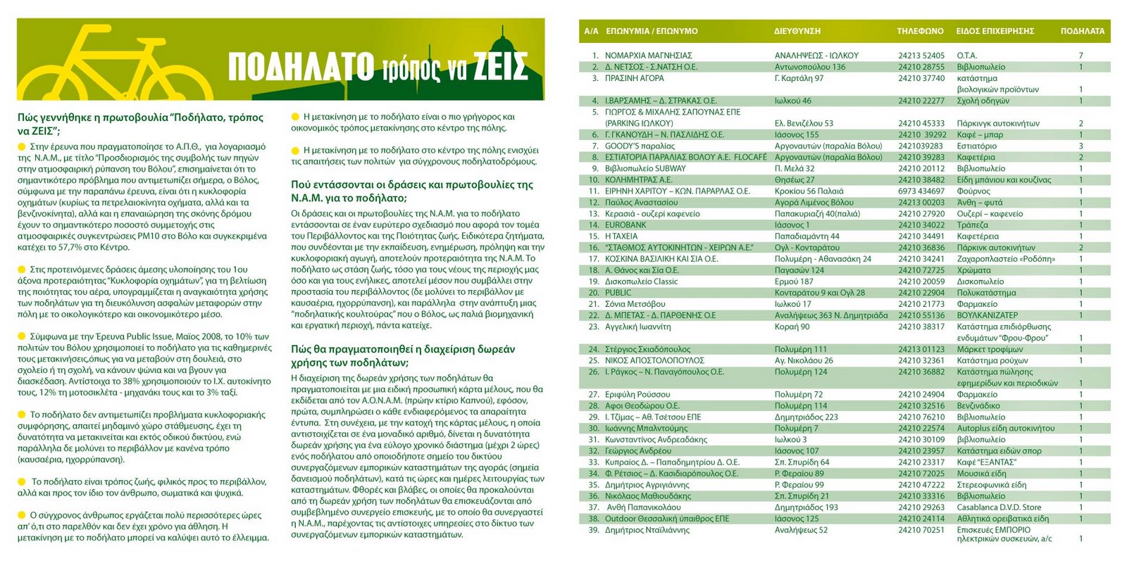 [N.A.M.+Bikes+2PTYXO-ESO.jpg]