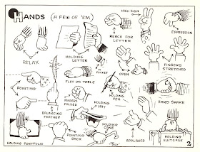 Cartoon Snap How To Draw Cartoons The Old Time Way Instructional