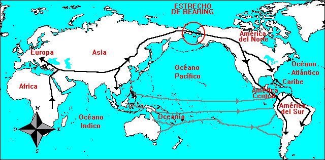 RUTAS DEL POBLAMIENTO DE AMERICA