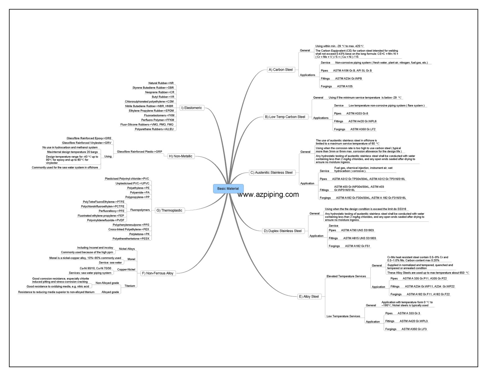 conceptualizing our interpersonal impressions mental representations and internal objects