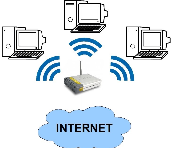 INFORMATICA Montaje de una Red Inalámbrica en modo infraestructura