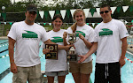 2008 IRISH RELAY CHAMPIONS