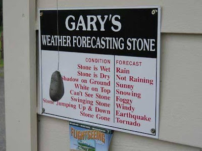 weather%20forecasting%20stone.jpg