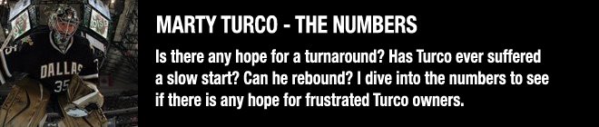 Turco - The Numbers