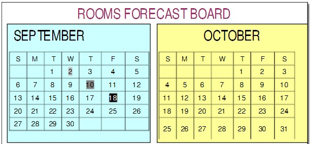 Density Chart Hotel