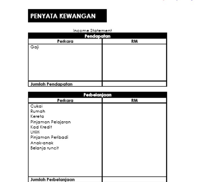 NAKAYAMIN Contoh Penyata Kewangan