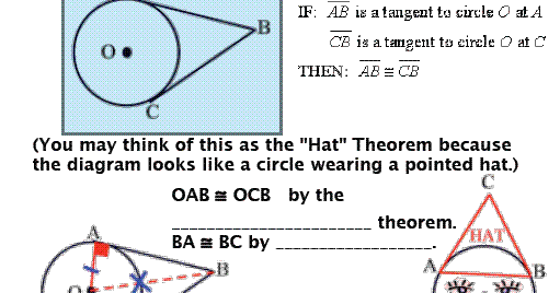 A Math Teacher: Properties Of Common Tangents