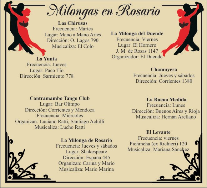 Milongas en Rosario