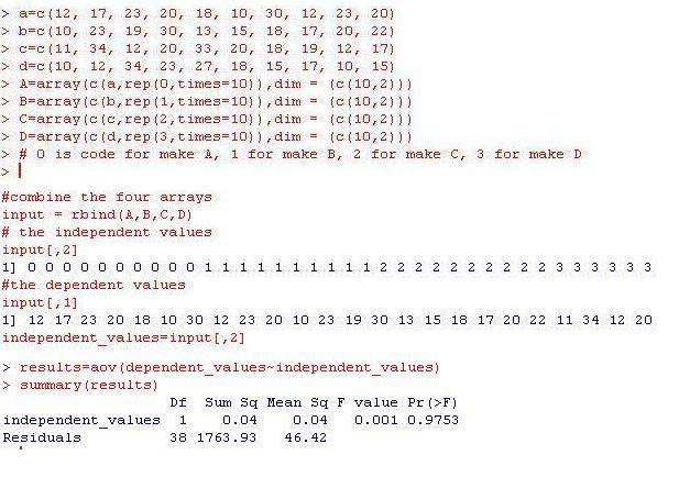 [one-way-anova.JPG]