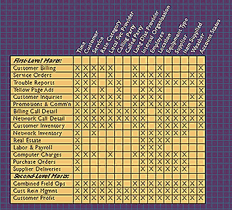 [purpletable.gif]
