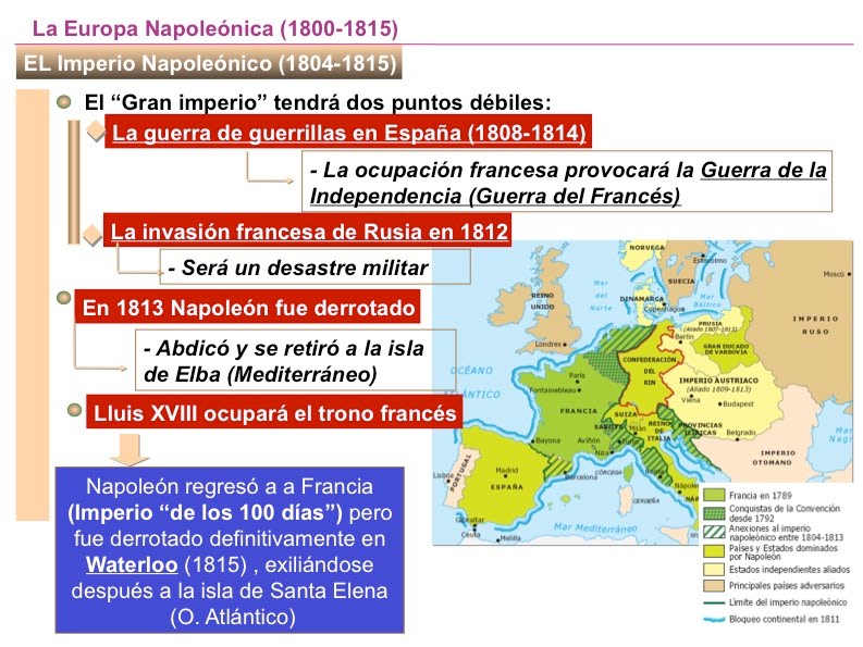 LA HISTORIA DEL MUNDO CONTEMPORÁNEO. CLAVES. EL IMPERIO LA HISTORIA DEL MUNDO CONTEMPORÁNEO. CLAVES. EL IMPERIO