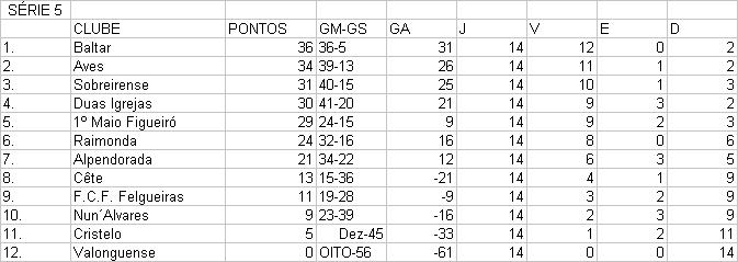 [ESCOLAS+CLA.JPG]