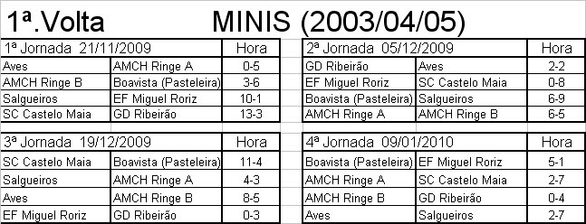 [resultados+Minis.bmp]