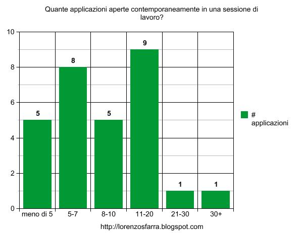 [graph.jpg]