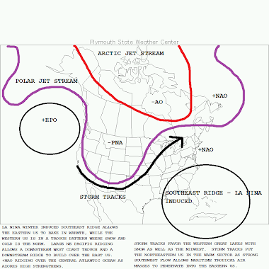 Midwest eyeing derecho weather pattern that could spawn severe