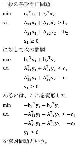 Mathematics of Industrial Engineering 【双対問題と双対定理】