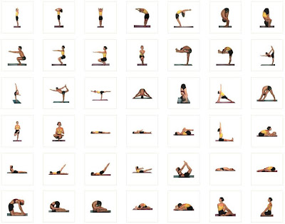 Chart of Bikram Yoga poses