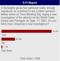9/11 question may go to vermont voters