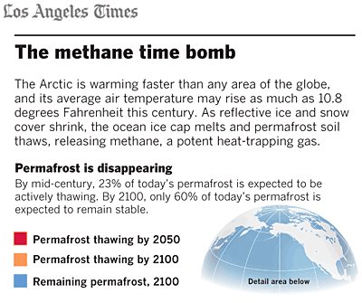 [melting+arctic+1.bmp]