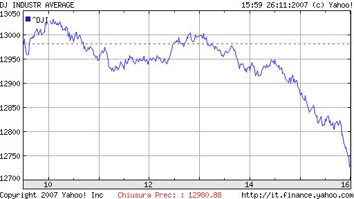 [Cosaèsuccesso.jpg]