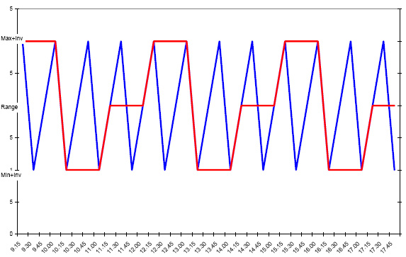 [Frattale07dicembre.jpg]