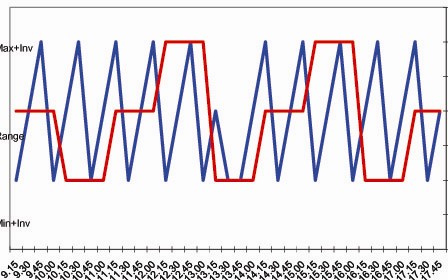 [Modifica+copia.jpg]