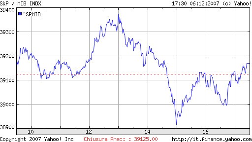 [Cosasèsuccesso.jpg]