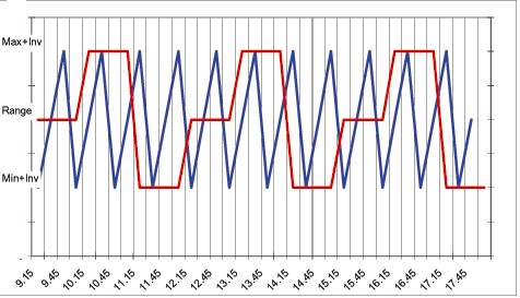 [FrattaleSpmib06.jpg]