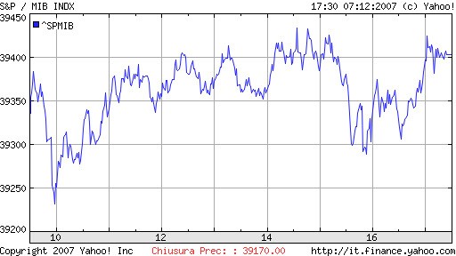 [Cosaèsuccesso.jpg]