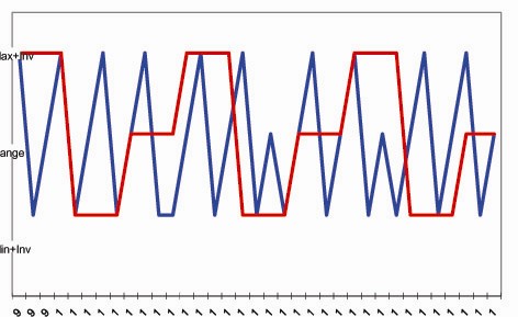 [Frattale07Auto+copia.jpg]