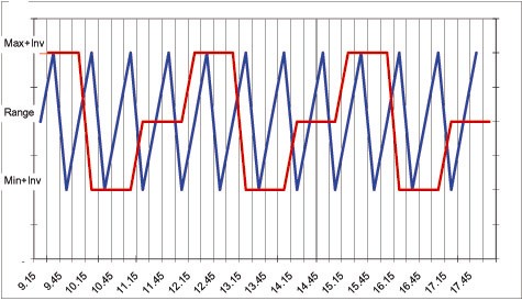 [FrattaleSpmib+copia.jpg]