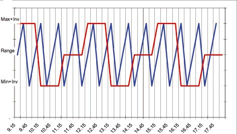 [FrattaleSpm+copia.jpg]