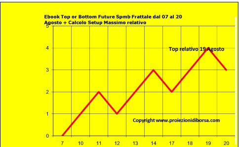 [FrattaleFutSpmb+copia.jpg]