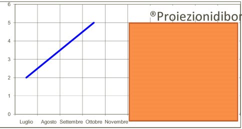 [Documento1+copia.jpg]