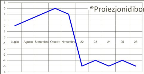 [Documento1+copia.jpg]