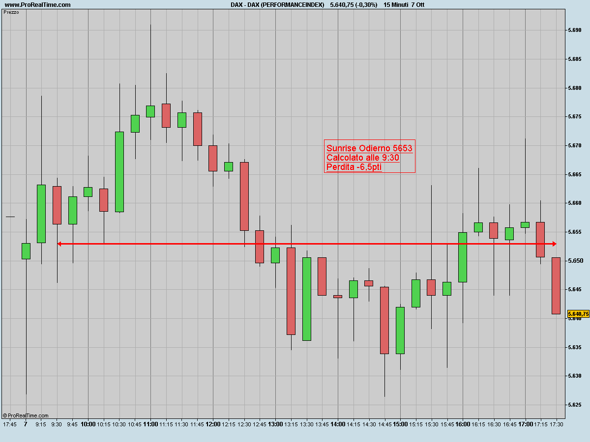 [DAX+(PERFORMANCEINDEX).jpeg]