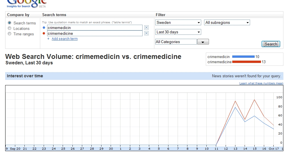 [insights-crimemedicine-crimemedicin.jpg]