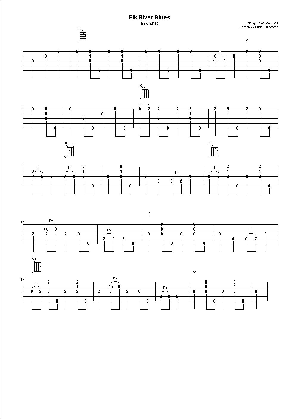 Clawhammer tab Elk River Blues (intermediate)