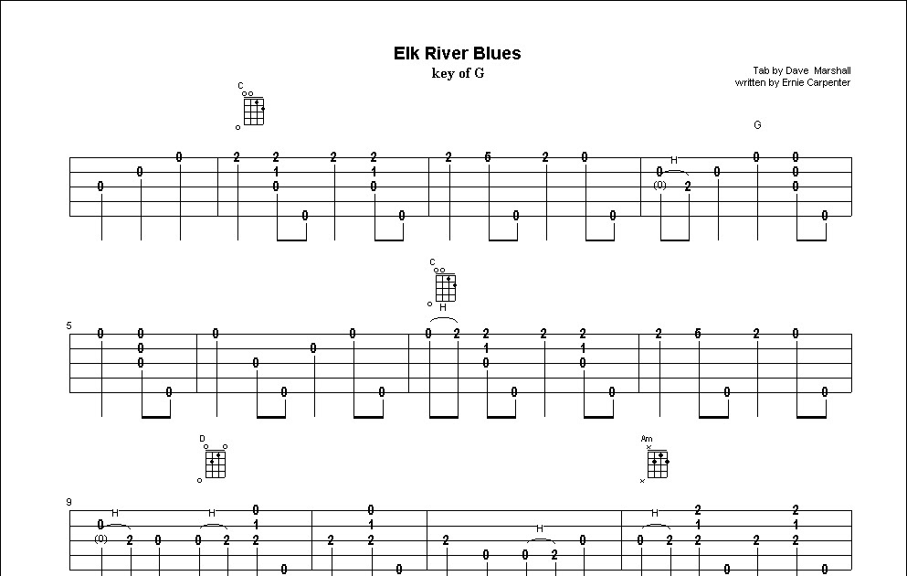 Clawhammer tab Elk River Blues (intermediate)