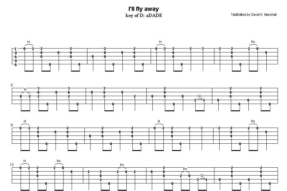 Clawhammer tab I'll Fly Away