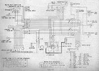 Atoza Vintage Classic: Wiring Diagram C50/C70/C90/C100