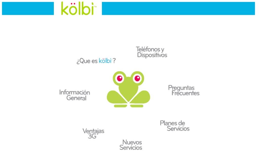 ICE Todo sobre Kölbi