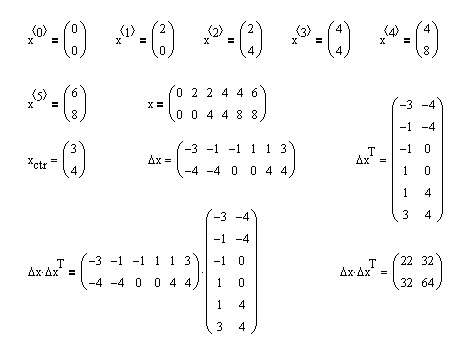 covariance matrix covariance matrix