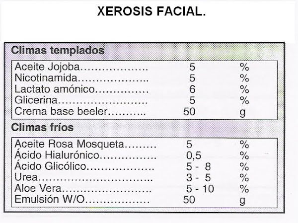 Fórmula Magistral . Xerosis facial.