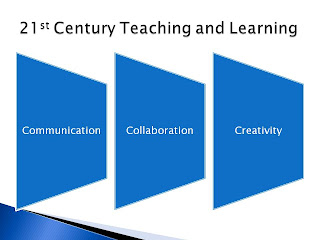 teaching in the 21st century